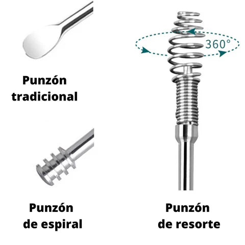 PROMO 2 KIT  PROFESIONAL LIMPIA OIDOS X6