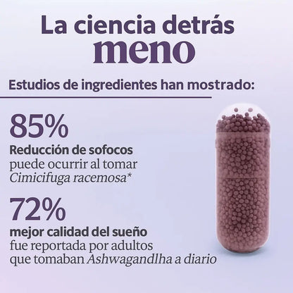 Meno Bienestar Menopausia
